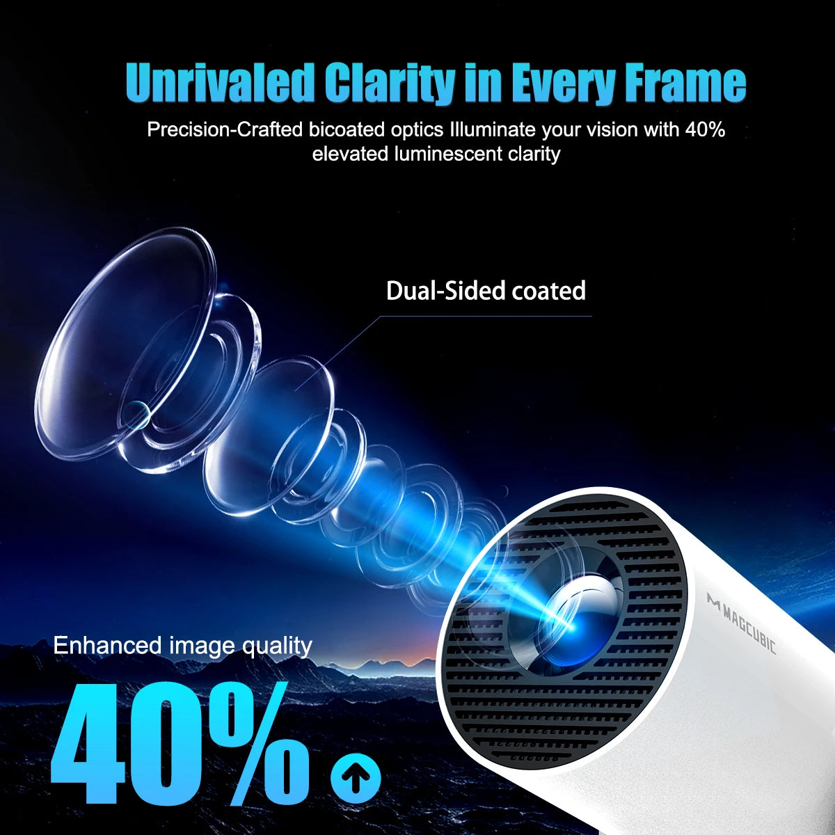 HY300 Pro+ Smart Mini Projector