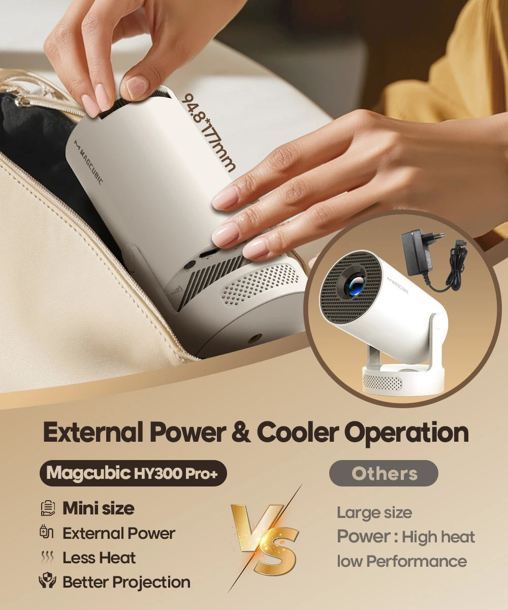 HY300 Pro+ Smart Mini Projector